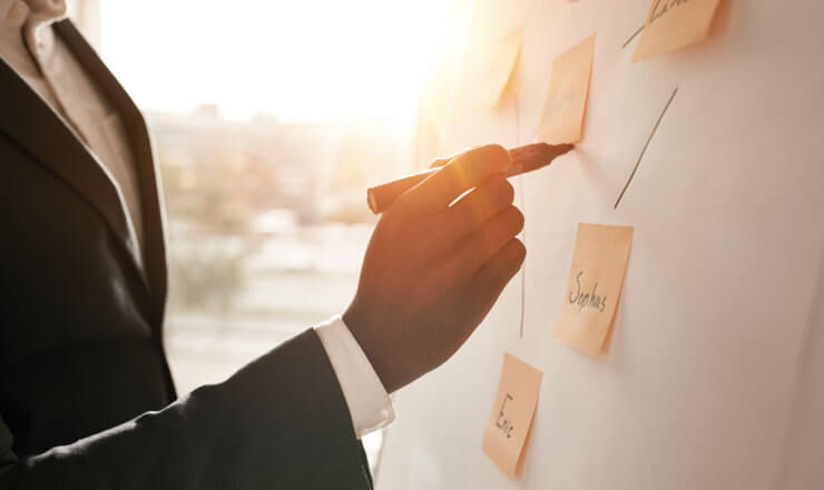 Planning Effectiveness